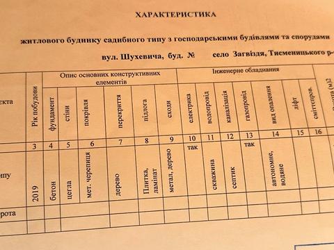 будинок за адресою Шухевича