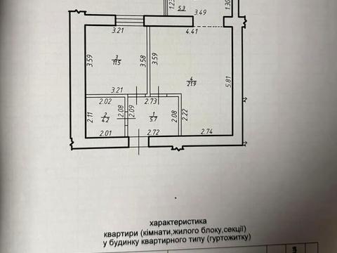 квартира за адресою Приозерна вул., 36