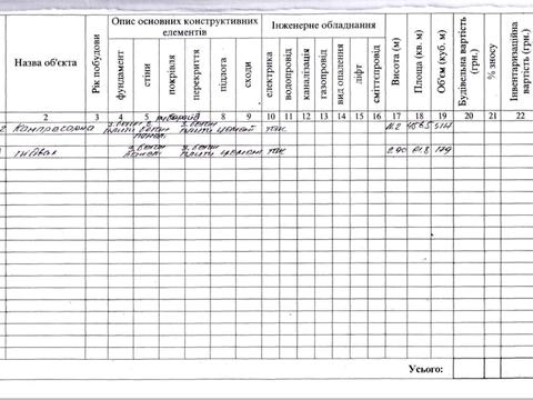 коммерческая по адресу Сичеславский путь ул., 2