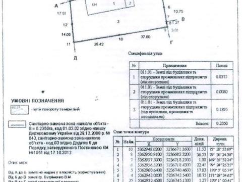 коммерческая по адресу Сичеславский путь ул., 2