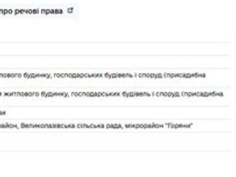 ділянка за адресою 