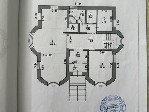 дом по адресу Бровары, Козацька, 10