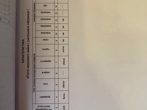 коммерческая по адресу Киевская ул., 76