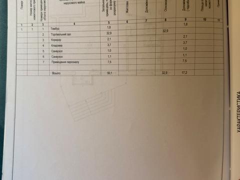 коммерческая по адресу Киевская ул., 76