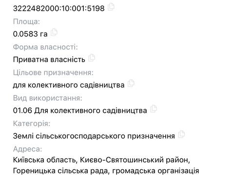 ділянка за адресою 