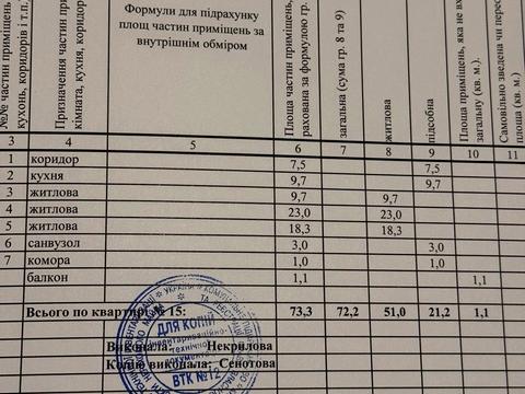 квартира по адресу Сечевых Стрельцов ул. (Артема), 68