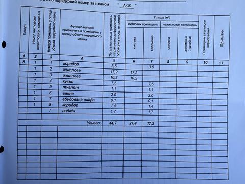 квартира за адресою Миру просп., 12
