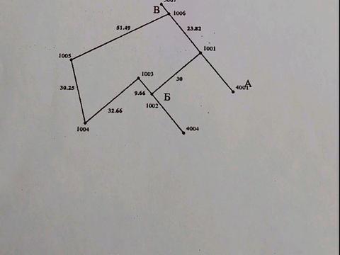 участок по адресу Івана Франка