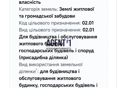 ділянка за адресою 