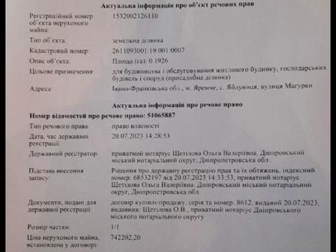 ділянка за адресою 