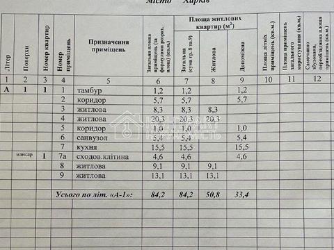 будинок за адресою Харків, Штурмова вул.