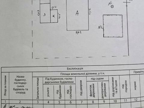 будинок за адресою Іванівка, 1