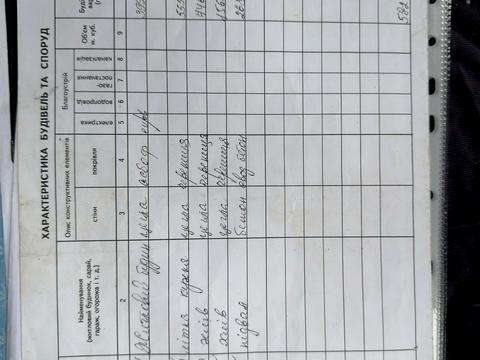 будинок за адресою Тиха (Мічуріна), 36