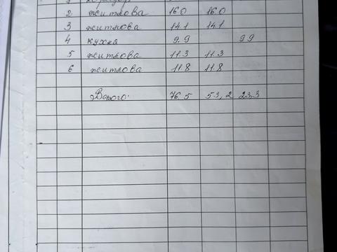 будинок за адресою Тиха (Мічуріна), 36