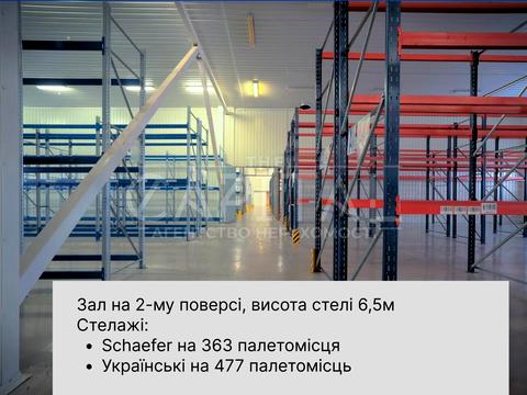 коммерческая по адресу Шевченко ул., 2
