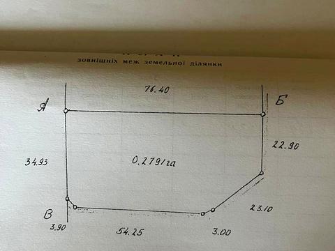 ділянка за адресою 