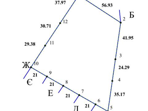 ділянка за адресою с. Іванковичі, 