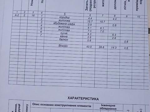 квартира за адресою Волочиська вул., 9