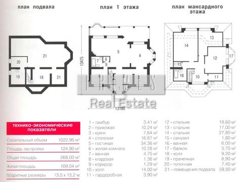будинок за адресою Грушевського