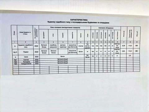 будинок за адресою Лобановського, 17