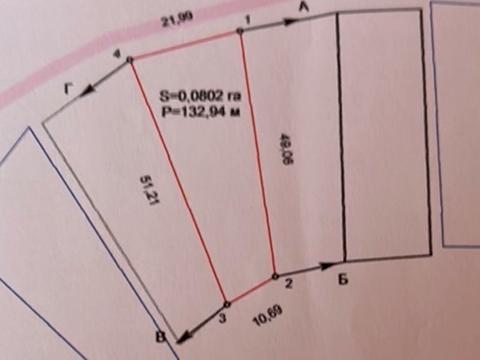 ділянка за адресою Українська