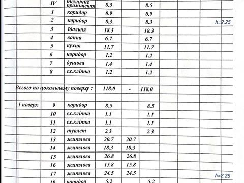 дом по адресу Александра Довженко ул.