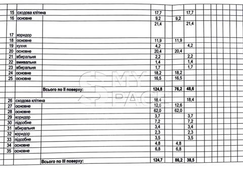 коммерческая по адресу Владимирская ул., 63