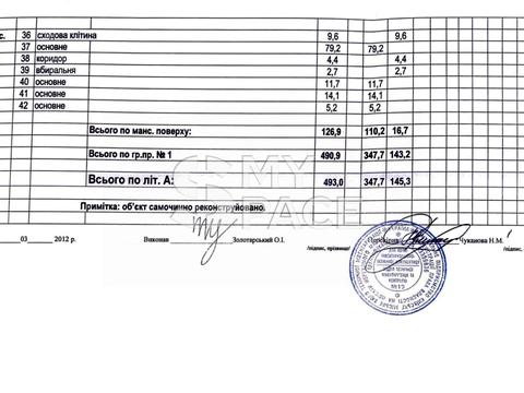 коммерческая по адресу Владимирская ул., 63