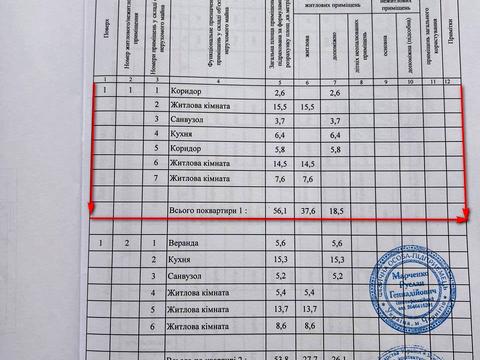 будинок за адресою Любомира Боднарука пров., 15
