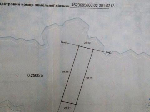 ділянка за адресою 