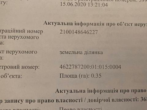 ділянка за адресою 