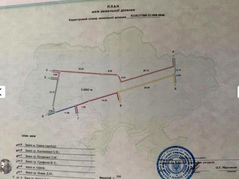 ділянка за адресою 2-й
