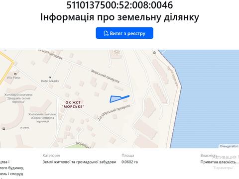 ділянка за адресою 2-й