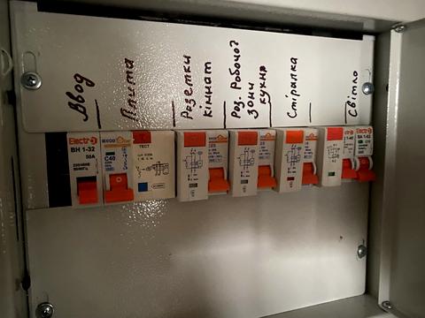 квартира по адресу Симона Петлюры ул. (Черняховського), 28-А