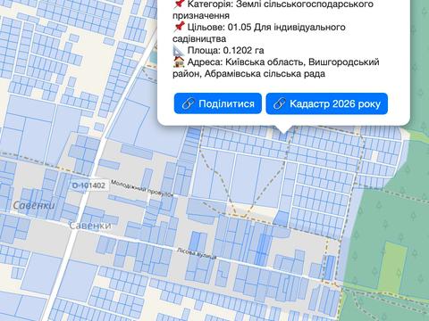 участок по адресу с. Савенки, 