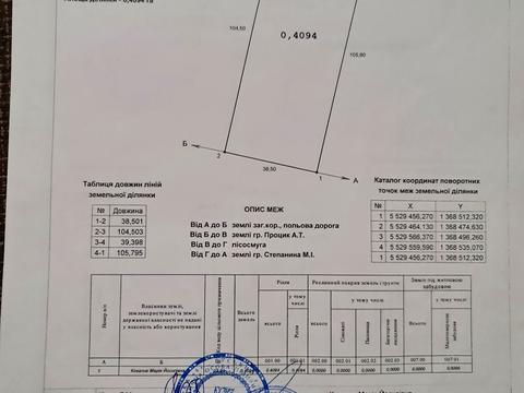 ділянка за адресою 