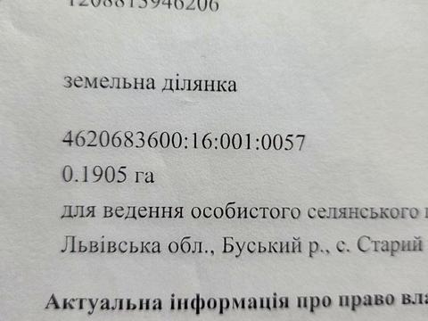 ділянка за адресою 