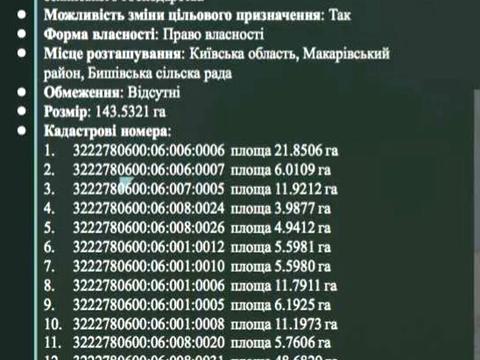 участок по адресу Івана Котляревського ул. (Кулібіна)