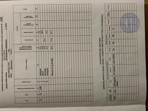квартира по адресу Днепровская набережная ул., 20-Б