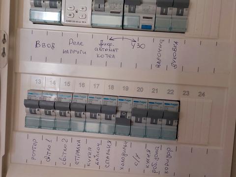 квартира по адресу Героев Небесной Сотни просп., 26/21