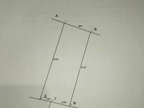 ділянка за адресою 