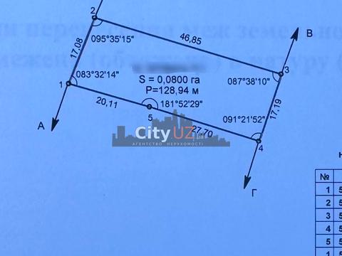 ділянка за адресою Тормаська вул.