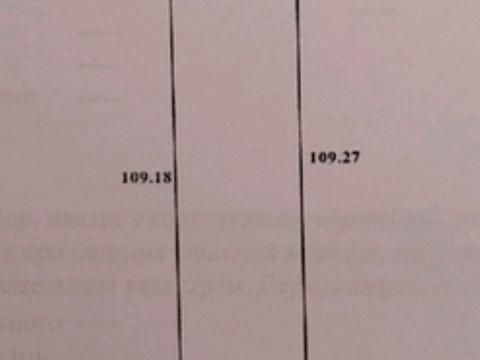 участок по адресу с. Годовица, 