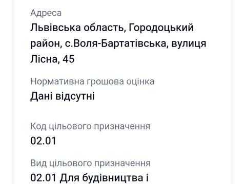 участок по адресу 