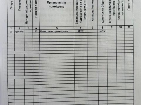 коммерческая по адресу Высочана ул., (Будинок 7)