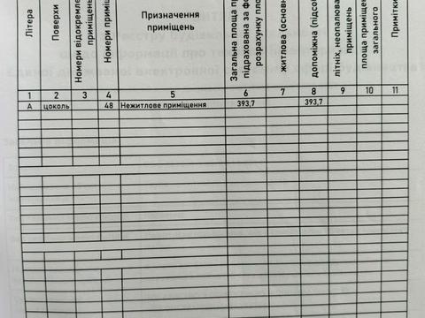 коммерческая по адресу Высочана ул., (Будинок 7)