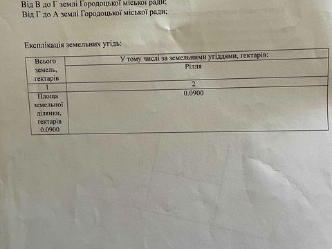 участок по адресу 