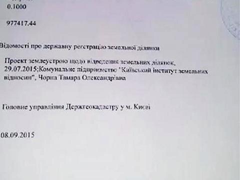 ділянка за адресою Київ, 