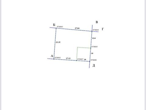 ділянка за адресою 