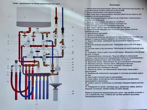 квартира по адресу Большая Панасовская ул. (Котлова), (Будинок 4)